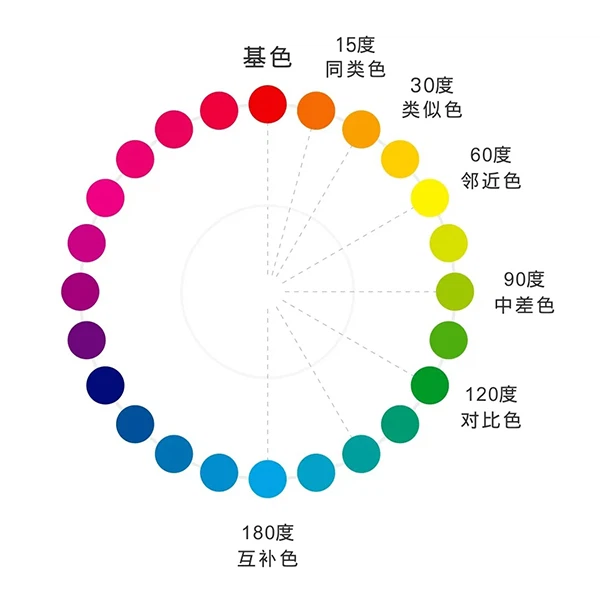 服装颜色搭配指南-0